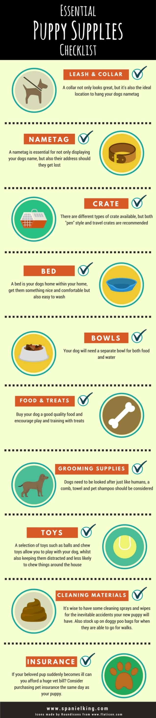 essential-puppy-supplies-checklist-infographic